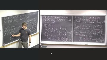 Discrete Optimization Lecture 20: Matroid Duals, Restriction, Contraction and Equivalent Axioms