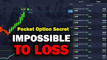 $ Hidden Binary Option Strategy You Don
