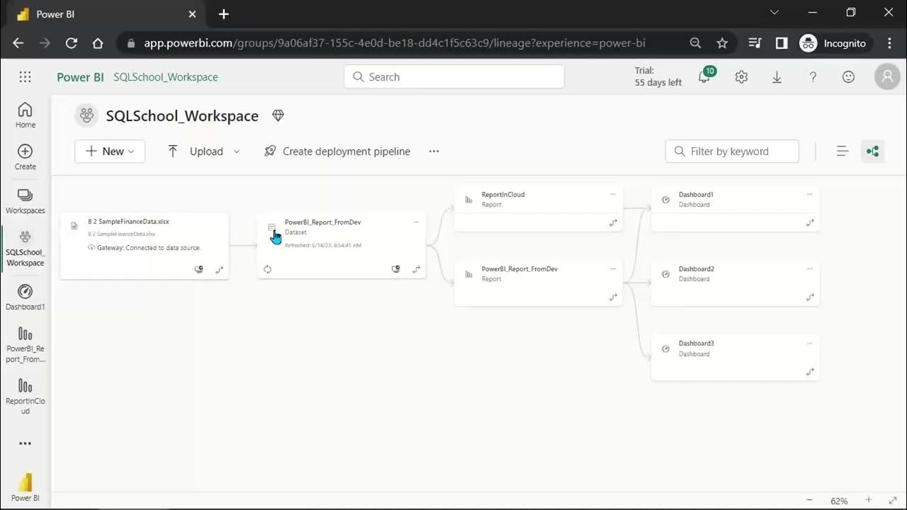 What is Lineage in Power BI? PowerBI Short YouTube