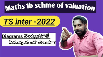 TS inter Exams 2022,Maths 1B Answers key ( schme of valuation) #maths1banswerskey by KSR