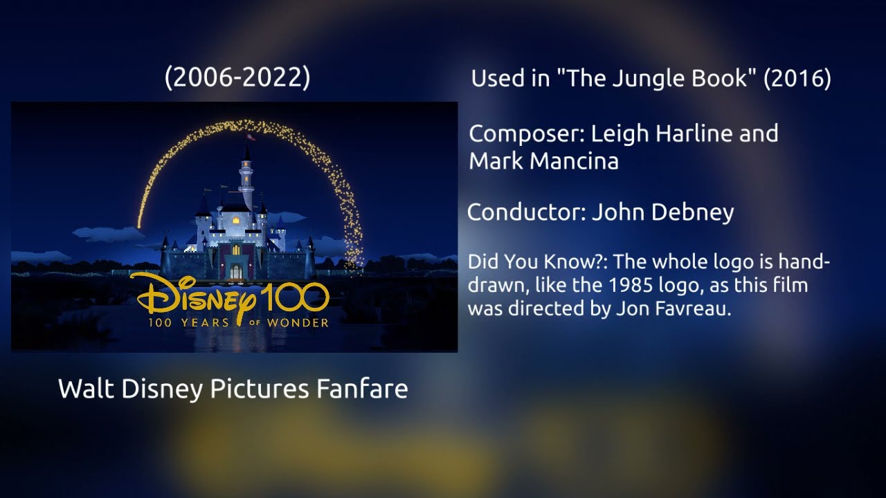 The Evolution of the Walt Disney Pictures Fanfare