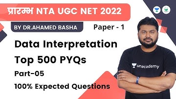 100% Expected Questions | Data Interpretation : Top 500 PYQ