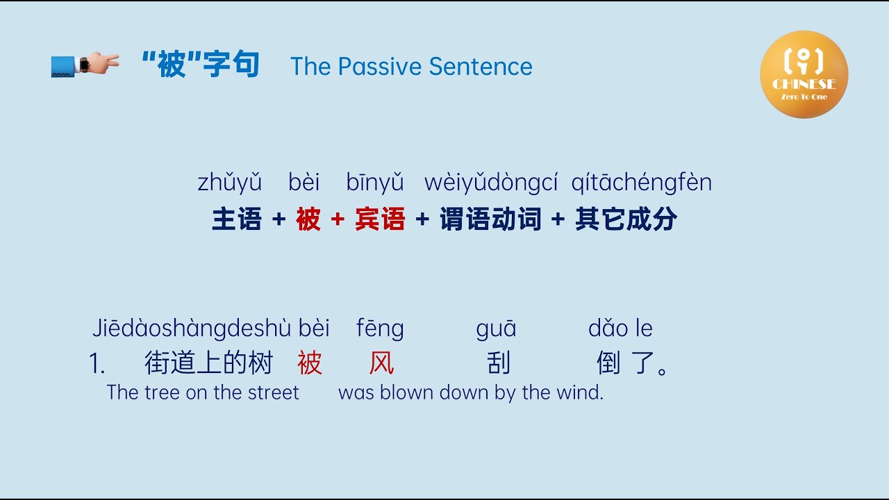 Learning Chinese The Passive Sentence YouTube
