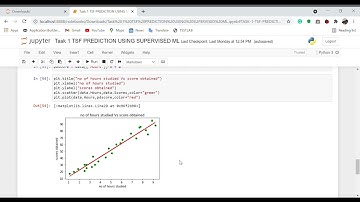 Task 1 TSF PREDICTION USING SUPERVISED ML   Jupyter Notebook