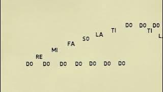 JIFUNZE KUIMBA SOLFA KWA KUFUATISHA SAUTI HII, Utaelewa vizuri saana