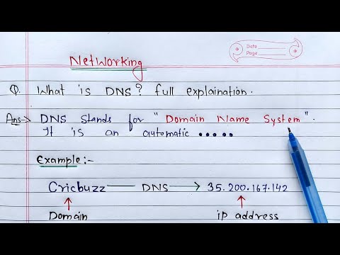 What is DNS? full Explanation | Networking