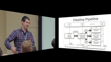 PIPELINE Conference 2014 - Alex Wilson & Benji Weber - Scaling Continuous Delivery at Unruly