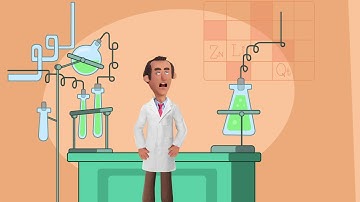 Adobe Character Animator to Adobe After Effects Test