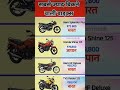 Best selling Bikes in india 🔥 #ShortVideo#YouTubeShorts#Shorts#ViralShorts#TrendingShorts#Viral