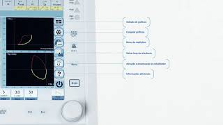 Uso básico do ventilador pulmonar | Teclas de atalho