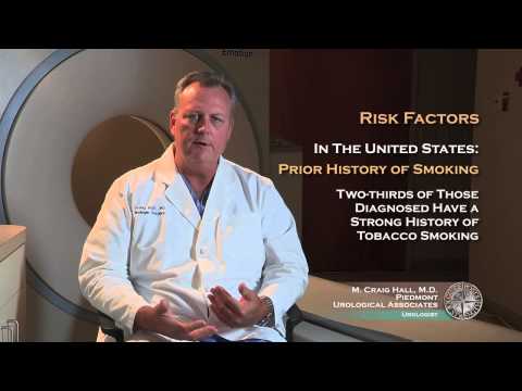 Risk Factors with