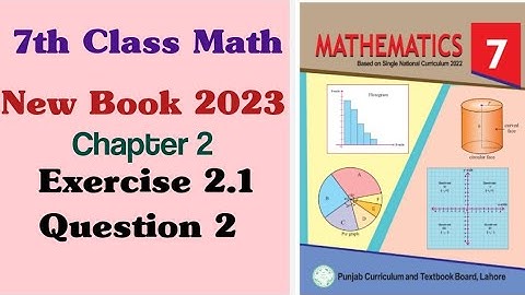 7th Class Math New Book 2023 Chapter 2 Exercise 2.1 Question 2 Solution