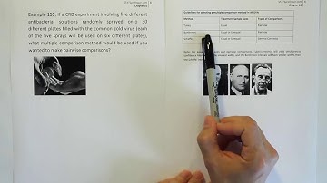 Which multiple comparison method should be used here? Example 155