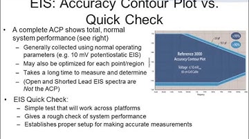 Electrochemical Impedance Spectroscopy System Check