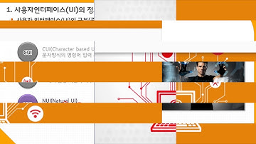 UX/UI기획 기초 3강 사용자 인터페이스(UI)의 개념과 이해 | T아카데미