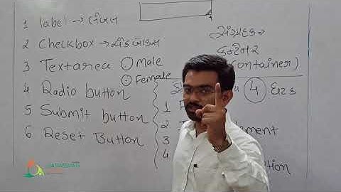 Std. 12 || Computer || Chapter 1 || Part - 2 || Using kamposer create HTML form