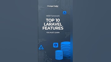 Top 10 Laravel Features You Must Know in 2025 🚀 | Best PHP Framework Explained