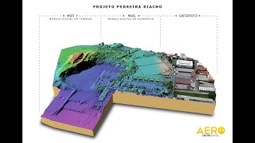 Levantamento Topográfico - Drone / P007/18