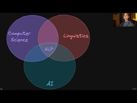 Intro to Natural Language Processing (NLP)