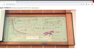Tugas Animasi Grafika Komputer : Alfa Nadhya Maimanah -  424180