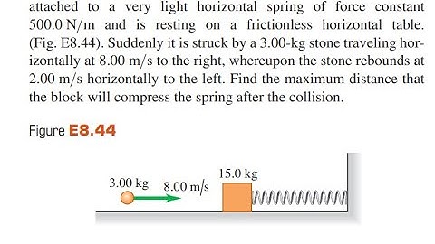 Combining Conservation Laws. A 15.0 -kg block is attached to a very light horizontal spring of forc
