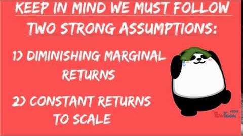 Neoclassical Growth Theory