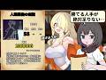 ギルドの受付嬢として過去最強クラスの剣聖を倒すため、多額の借金を返済して最高のギルドを作り上げる【がんばれ！受付嬢3 ~Reach for the Star~】（単発）