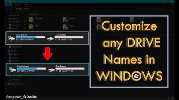 Customize DRIVE names in Windows | ReName Local Disks with Custom Names | Hide Windows Drive Letters