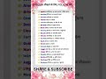 English speaking practice | English vocabulary |  #english  #shorts #vocabs #explore #learning