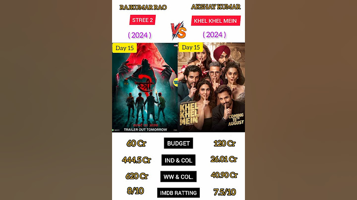 Stree 2 Vs Khel Khel Mein Movie Day 15 Box office collection Comparison 2024| #shorts