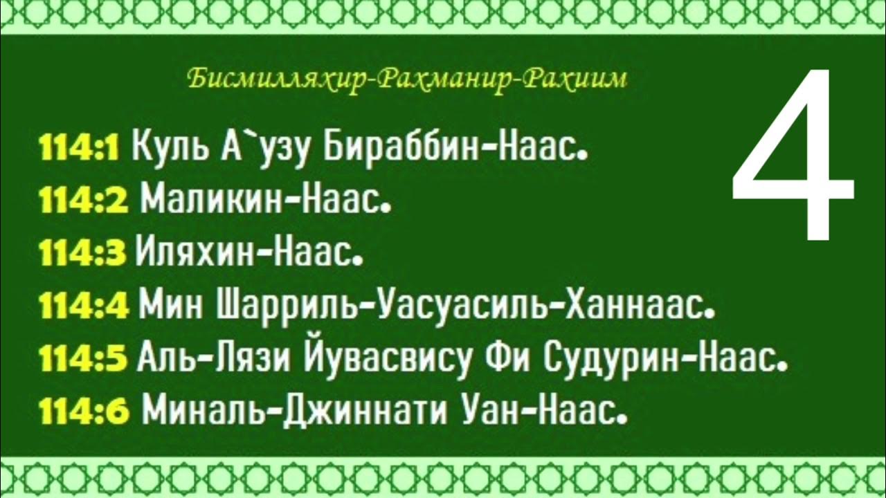 Аль наср на русском языке. Сура АН нас. АН-нас Сура текст. Сура Аль нас. Сура Аль Фаляк и АН нас.