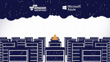 Zenoss Unified Monitoring for Converged, Virtual and Cloud Infrastructures