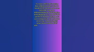 How to create a REST API in Spring Boot?  #springboot #springproject #restapi