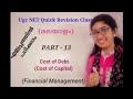 Cost of Debt (Financial Management) - Ugc NET class in malayalam