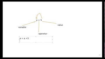 Lab04-105943-PL-VIDEO LINK PART1