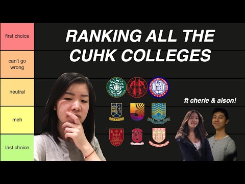 your ULTIMATE guide & ranking of all the cuhk colleges