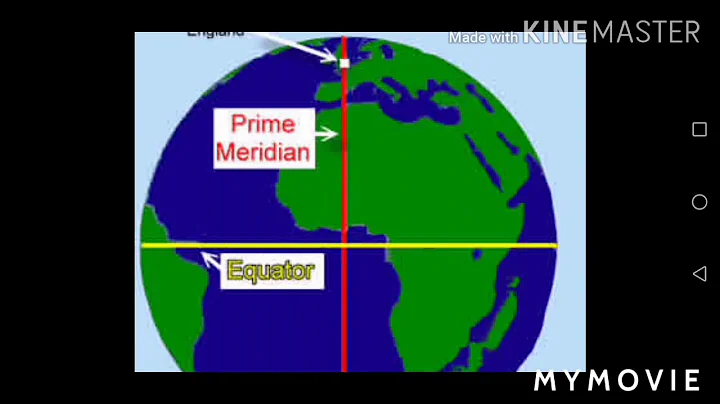 Calculate the Scale Factor