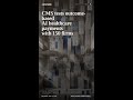 CMS tests outcome-based AI healthcare payments with 150 firms #shorts
