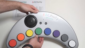 An Introduction to AACtivity!