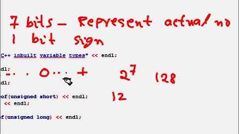 C++ Programming Tutorial  Working with Variables + Data Type + sizeof lec 3 c++