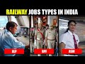 Railway jobs in india  benefits  salary and role  hindi