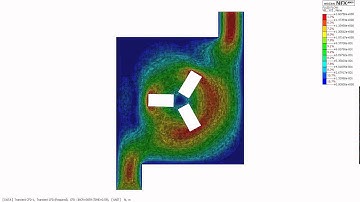 2D Fan Simulation - midas NFX CFD