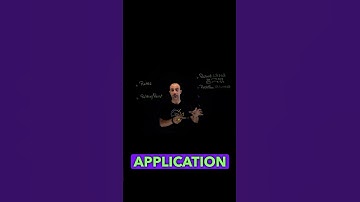 The 4th Cloud Migration Strategy | REPLATFORM #aws