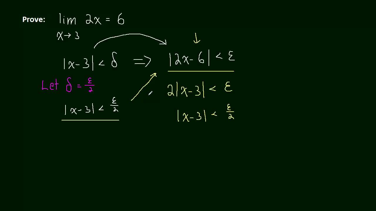 ⁣1.7 Epsilon Delta Limit Definition  [03]  (example 1)