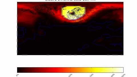 HF Propagation Simulation: Variation of Time at 14.1 MHz - Circuit Reliability