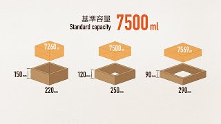 重箱式巣箱のサイズ