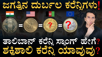 ‌ನಮಗಿಂತ ತಾಲಿಬಾನ್‌  ಸ್ಟ್ರಾಂಗ್ ಯಾಕೆ? | World’s Weakest Currencies Explained! | Masth Magaa Amar Prasad