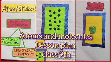 Atoms And Molecules Micro Lesson Plan Class 9th || Skill Of Reinforcement