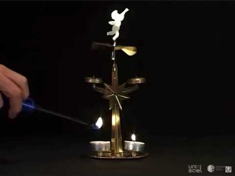 السنة السادسة خاصيات الهواء الهواء الساخن اخف من الهواء البارد