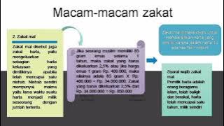 Materi PAI kelas 6 // Ayo Membayar Zakat